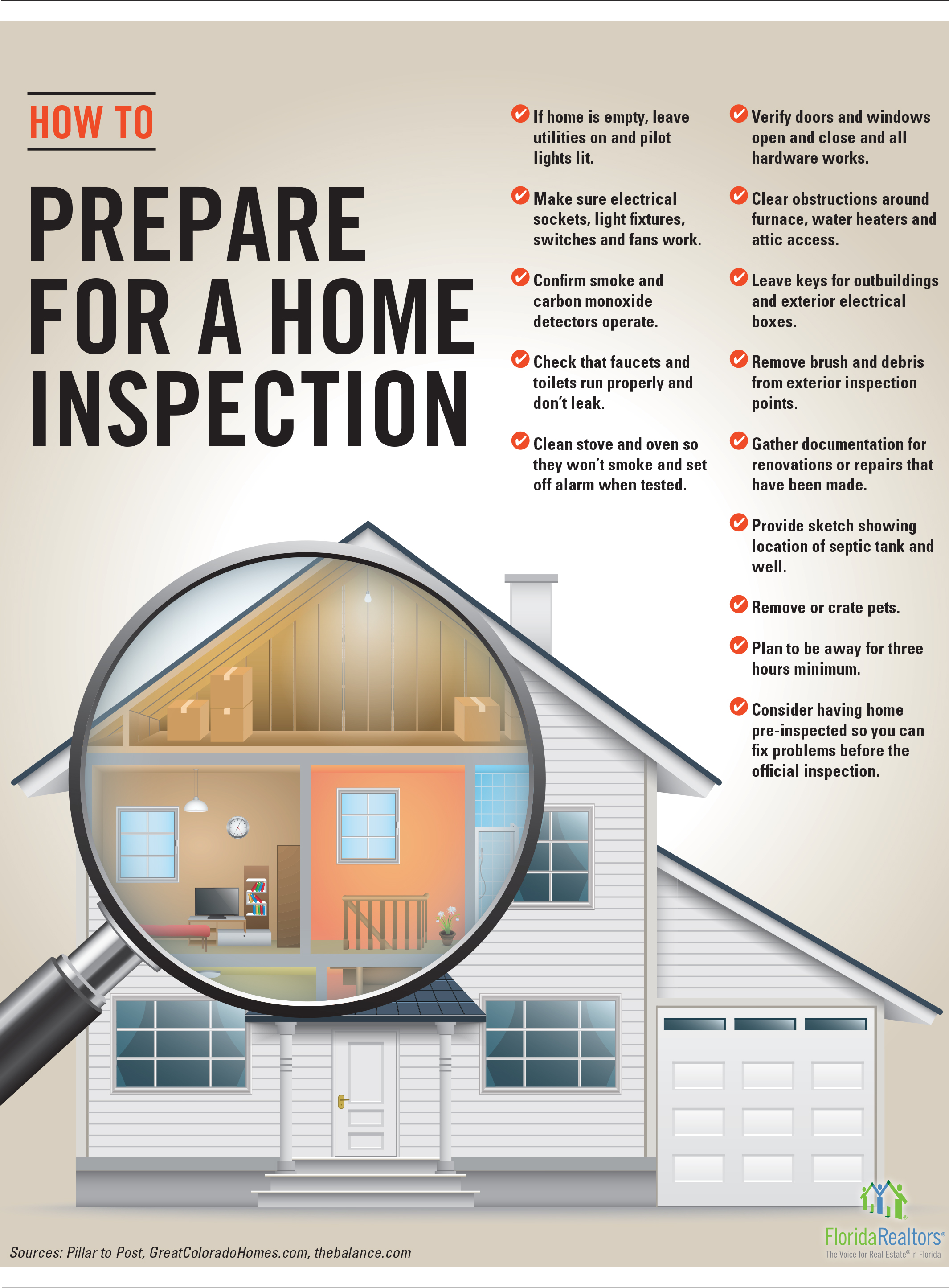 Home Inspections