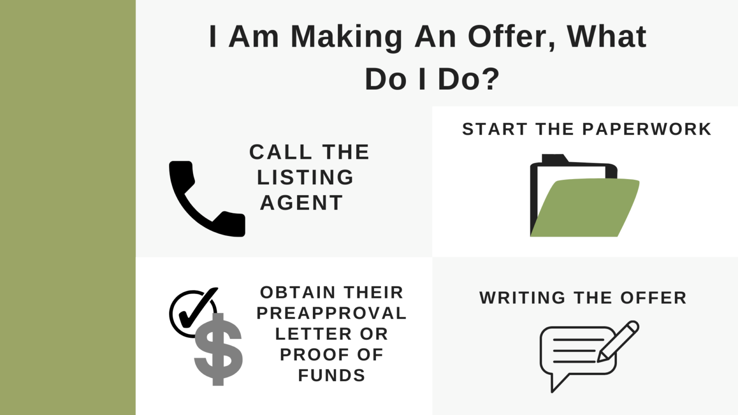 Working with Buyers 3 Parts Dalton Real Estate